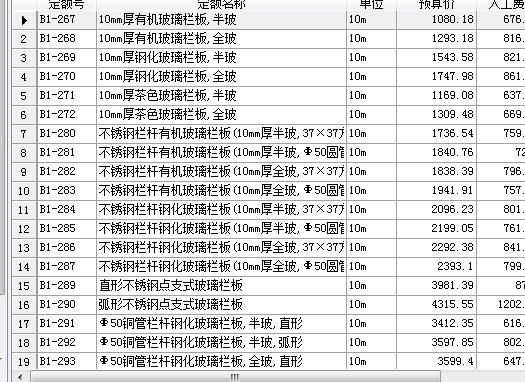 定額