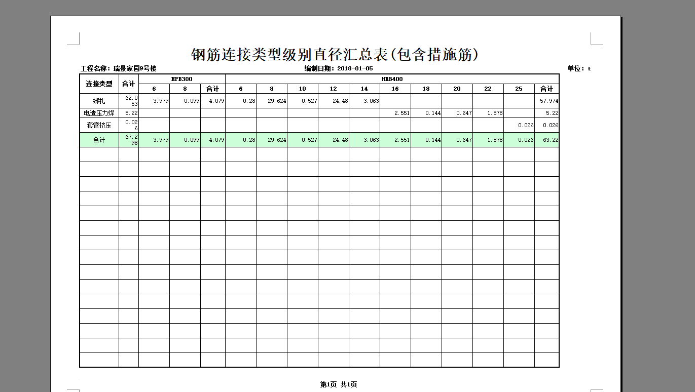 没有接头