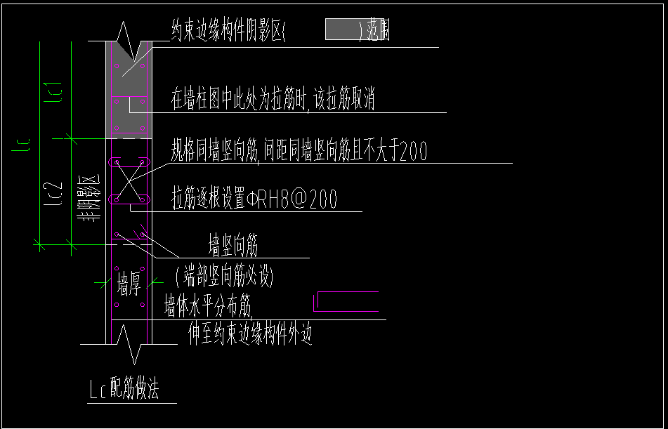 约束边缘构件