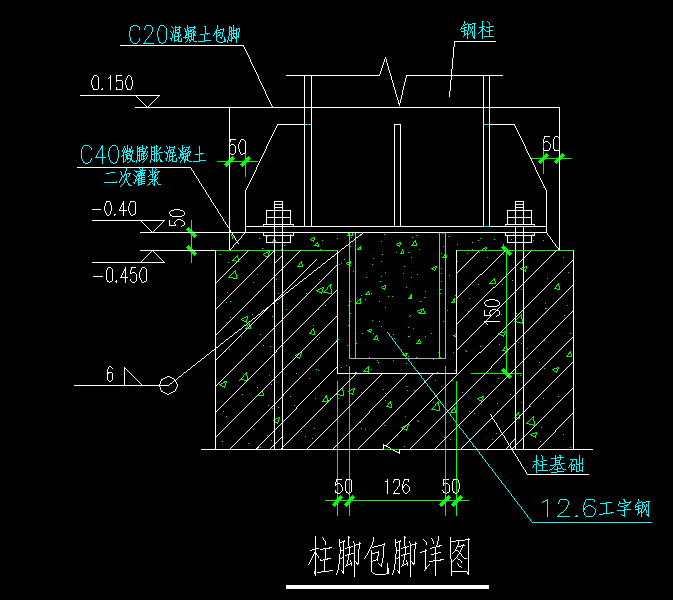 答疑解惑