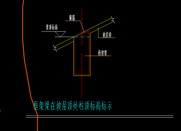 頂梁
