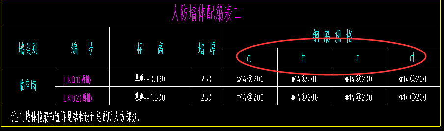 临空墙