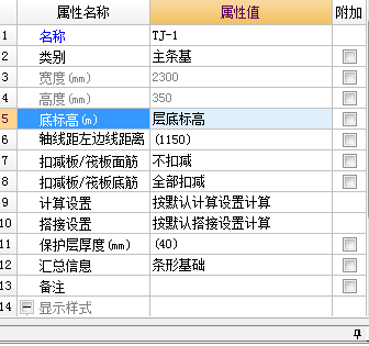 板標高