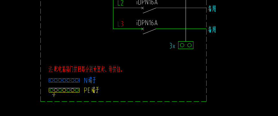 配電箱