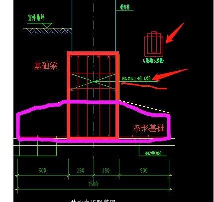 建筑行业快速问答平台-答疑解惑
