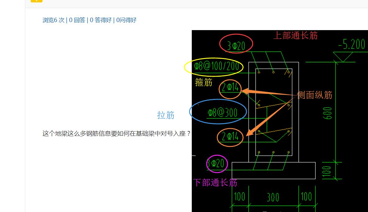 答疑解惑