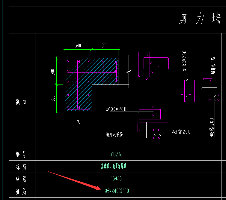 箍