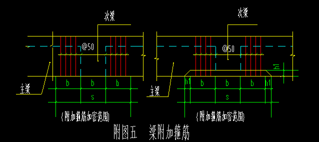 自动生成吊筋