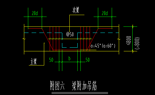 输入钢筋信息