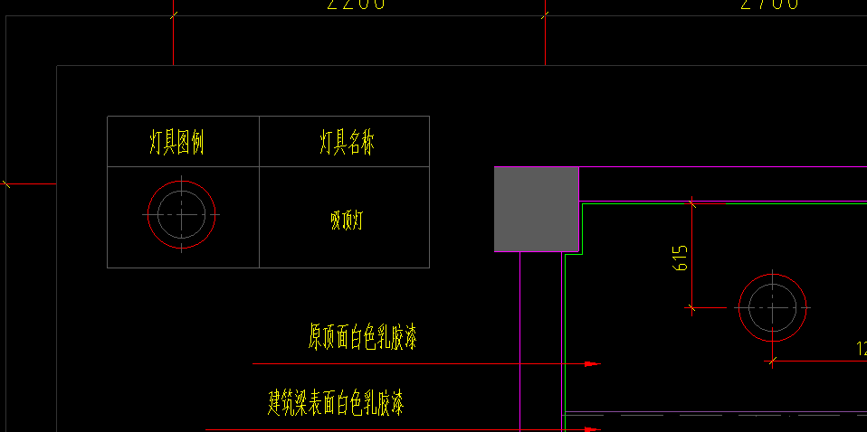 请问老师:如图这个吸顶灯,需要套开孔的定额吗?还是不