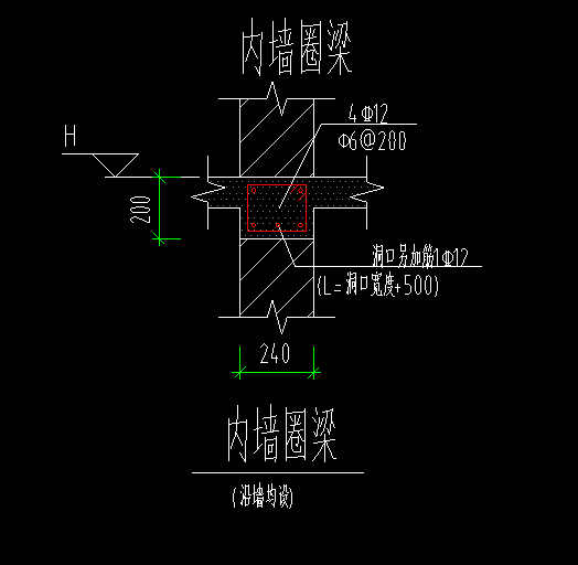墻洞