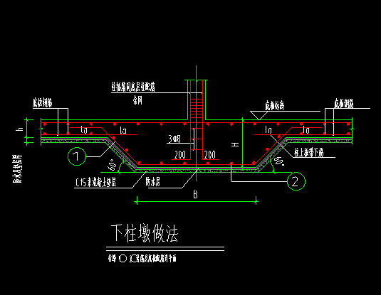 独立基础