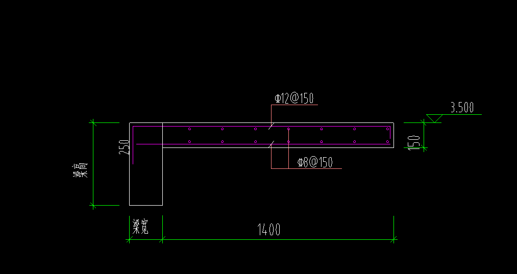 纵筋根数