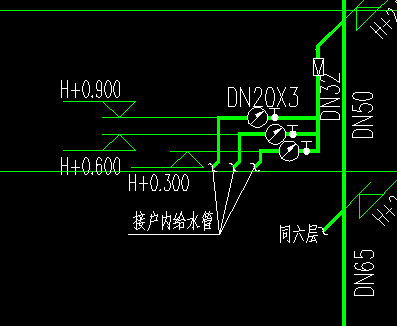 管道标高