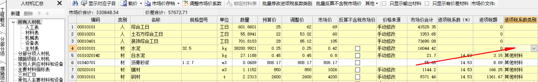 税前造价