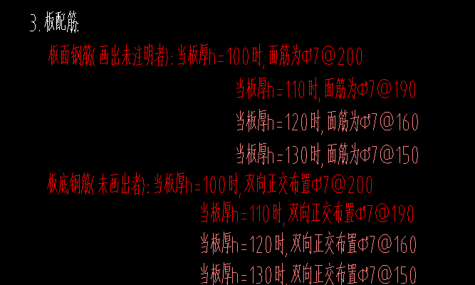 怎么布置