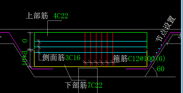 总根数