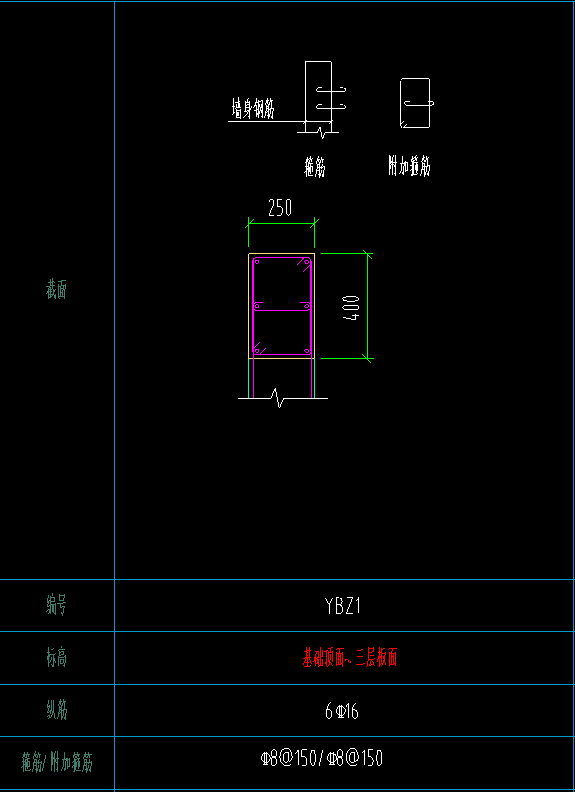 算量