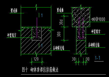 暗梁