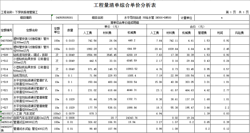 定额应该怎么套