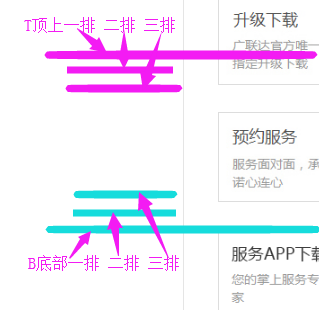 答疑解惑