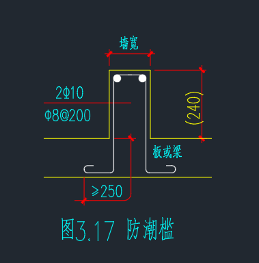 隔墻