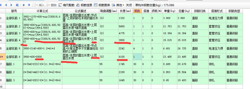 露出長度