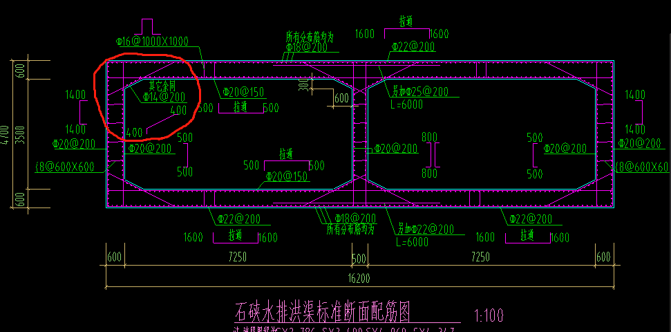 手算