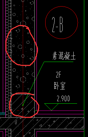 图例