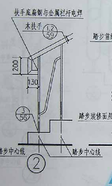 定額