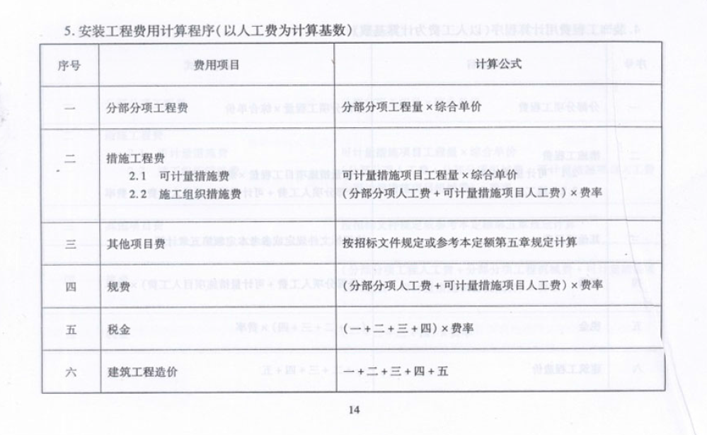 记取