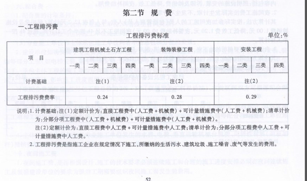 税金