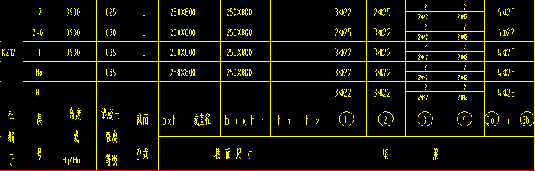 竖筋