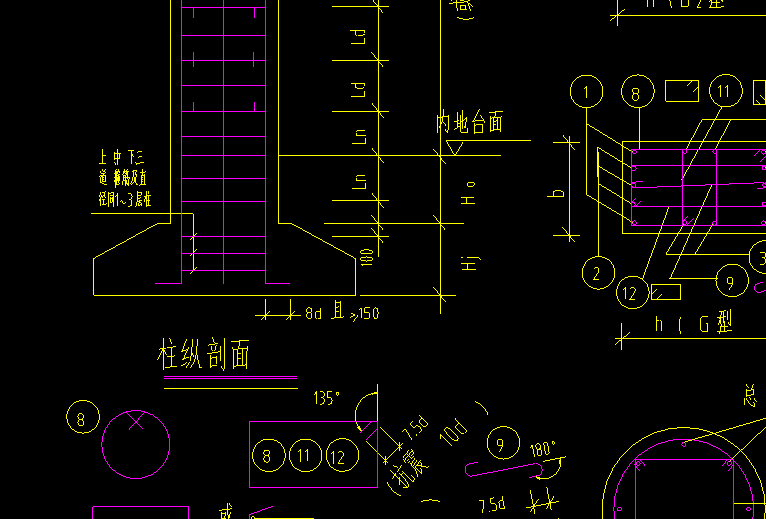 怎么布置