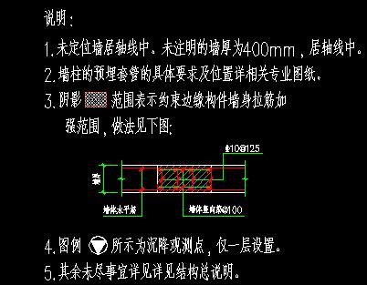 約束邊緣