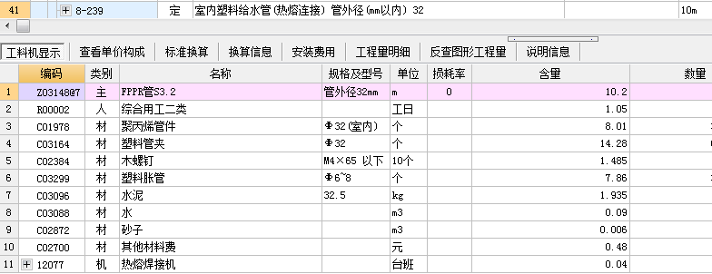 项目特征