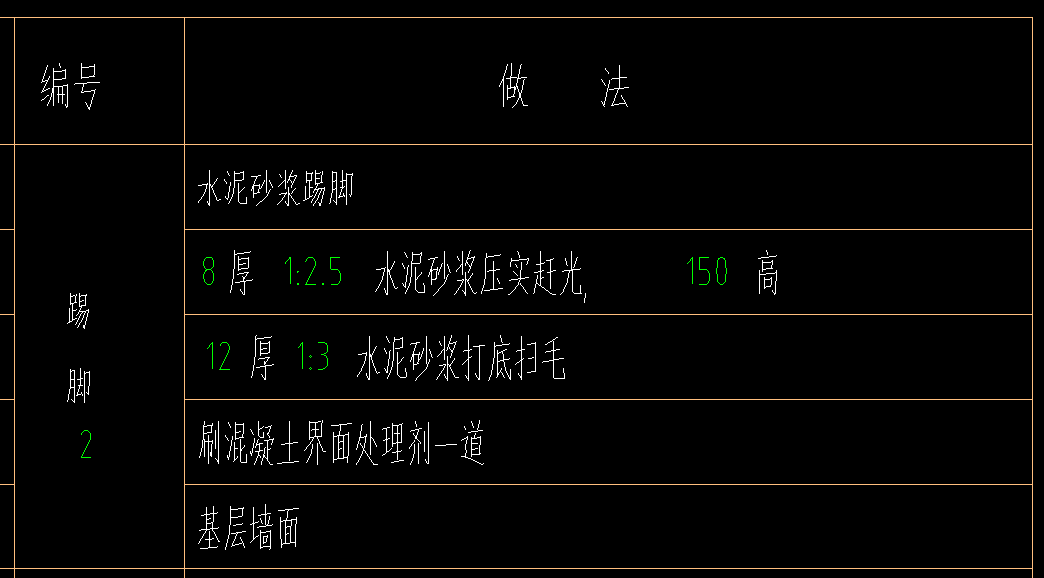 定額問題
