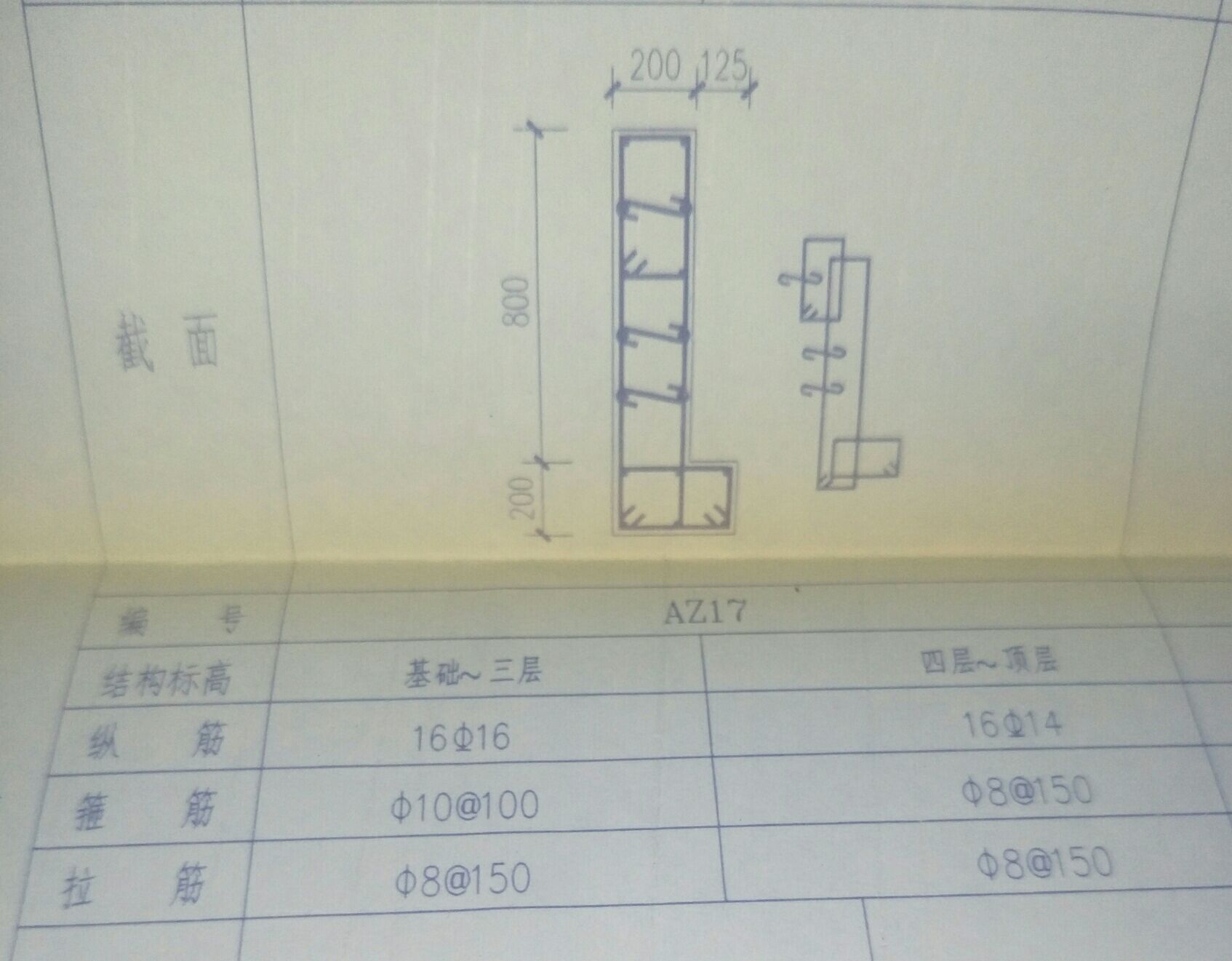 参数化