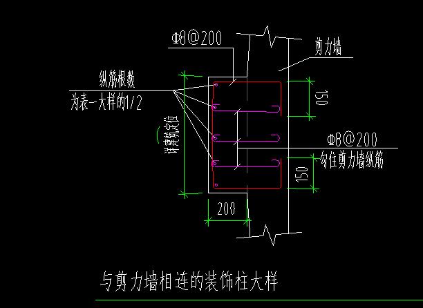 怎么布置