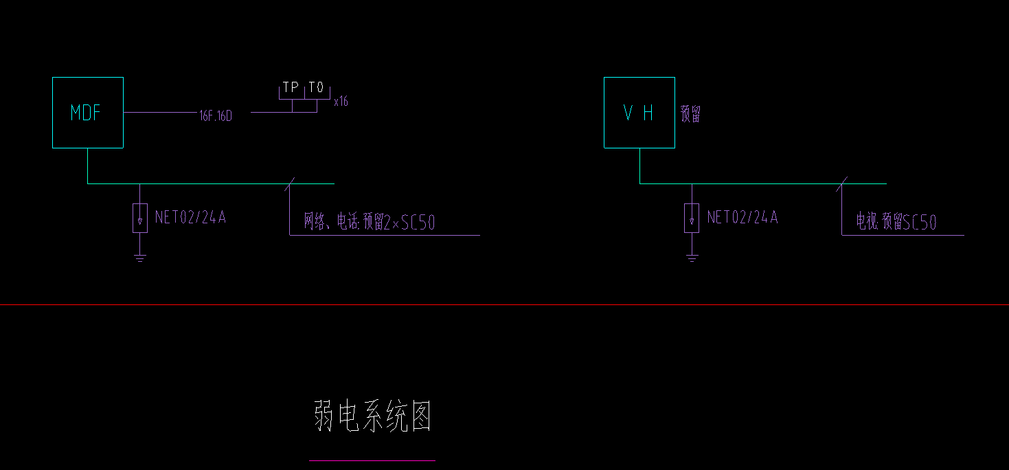 旁边