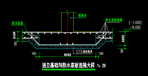 柱墩