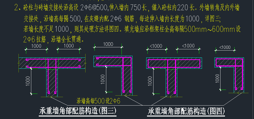 砌体加筋