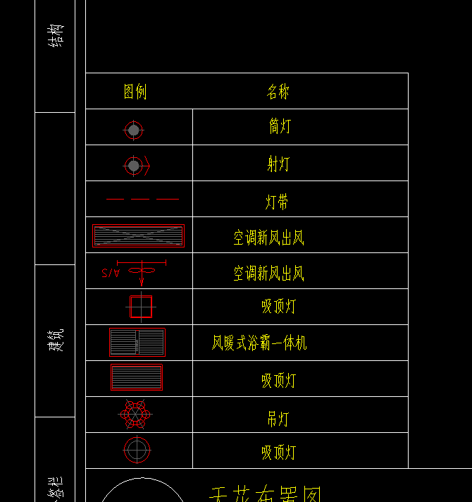 灯带的