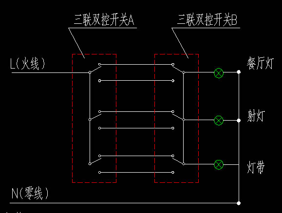 陕西省