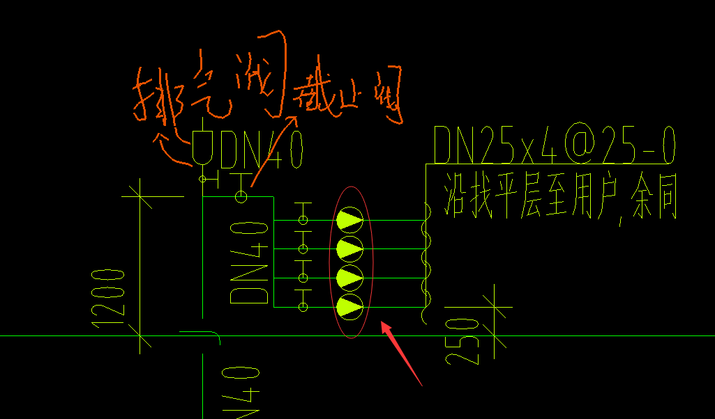 圖例