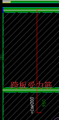 负筋