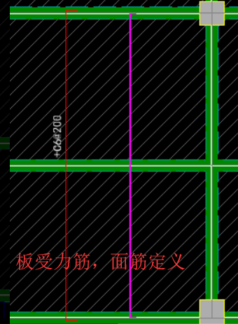 板受力筋