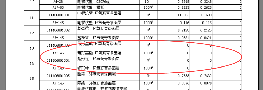 算量