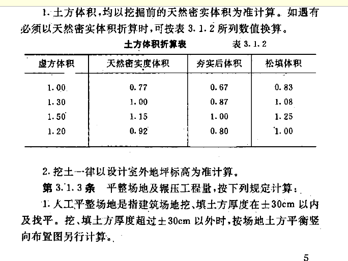 系數(shù)