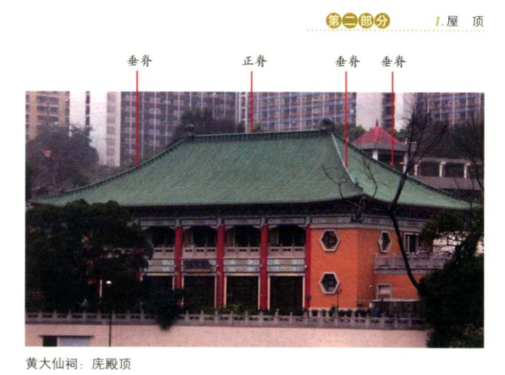 仿古建筑中角背是起什么作用